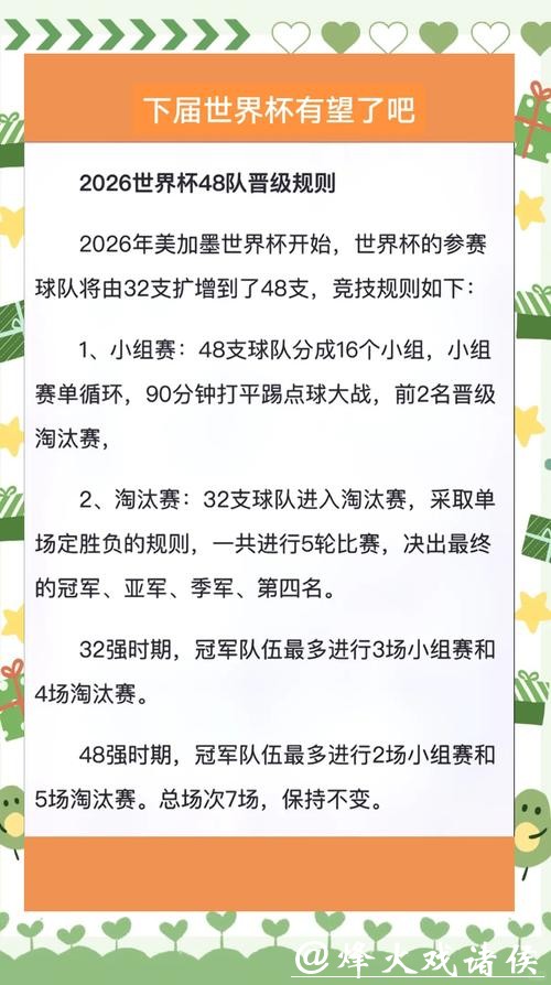 2026世界杯外围下注攻略与技巧分析 2026世界杯外围下注攻略与技巧分析