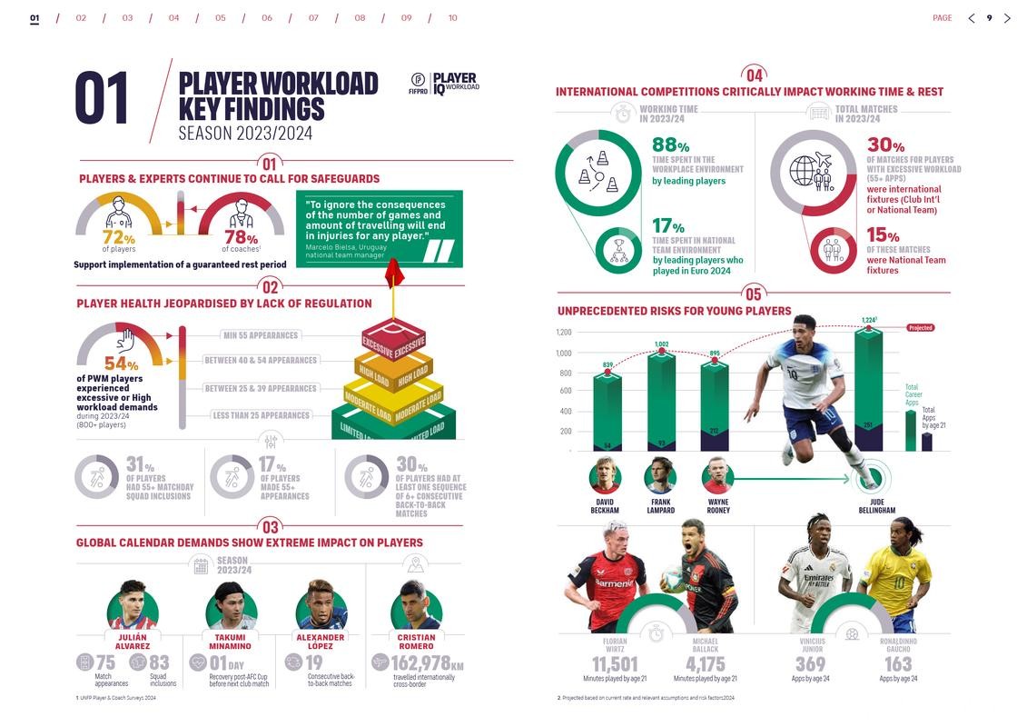 深入解析“世界杯买球”背后的热点与趋势