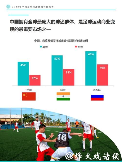 深入解析“世界杯买球”背后的热点与趋势