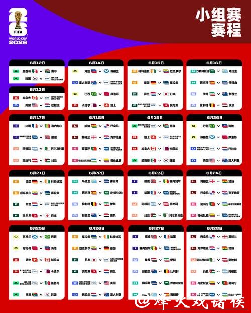 2026世界杯小组赛赛程时间表解析 2026世界杯小组赛赛程时间表解析