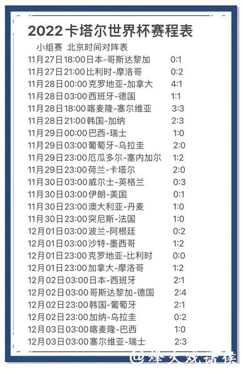全面解析世界杯比赛走势及未来预测 全面解析世界杯比赛走势及未来预测