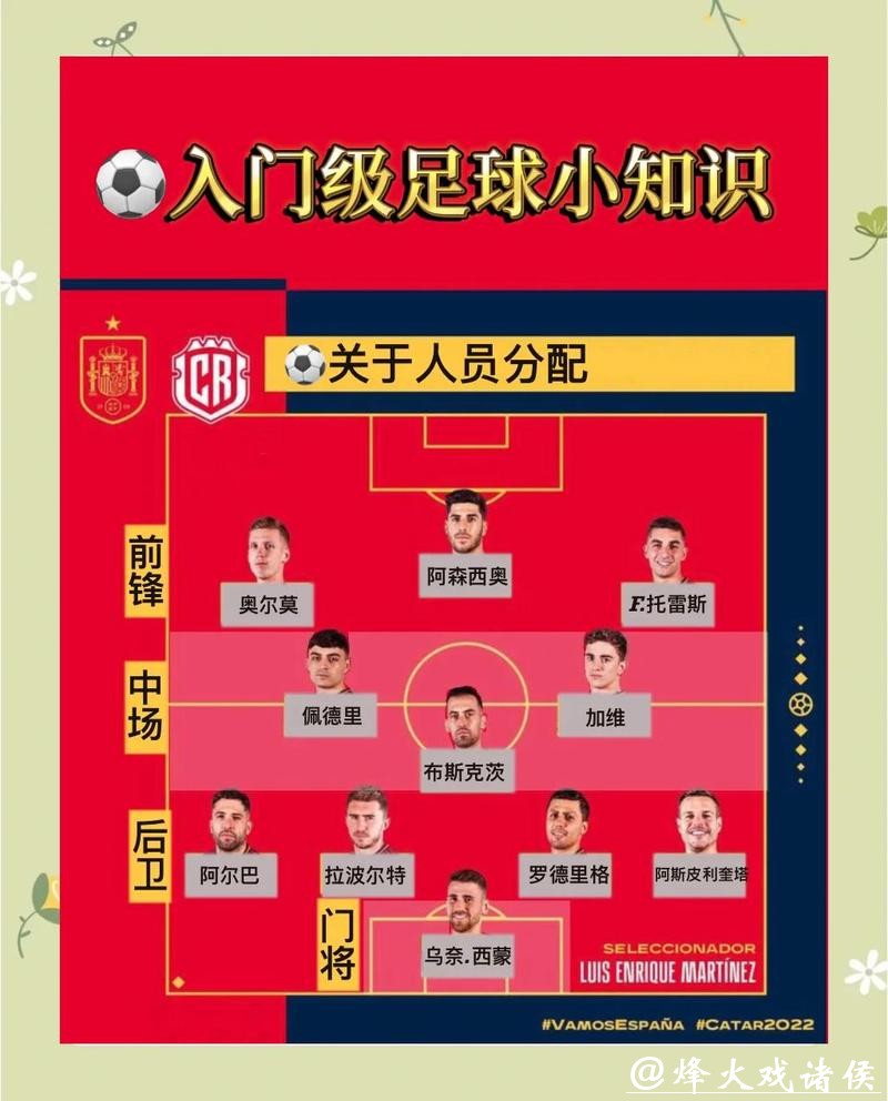 全面指南：如何在世界杯上进行下注
